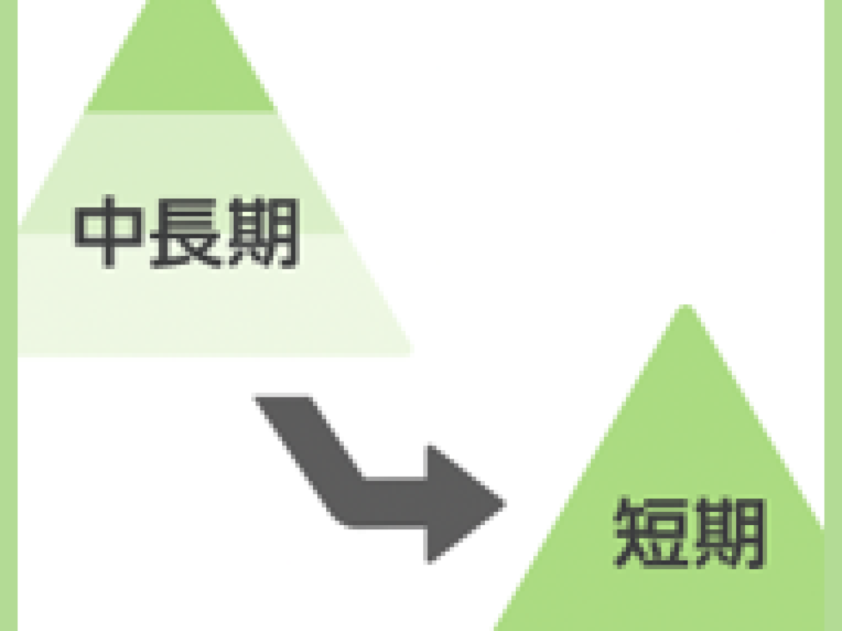“つながる目標”が組織を動かす：脱炭素経営を実行に移す設計とはー１